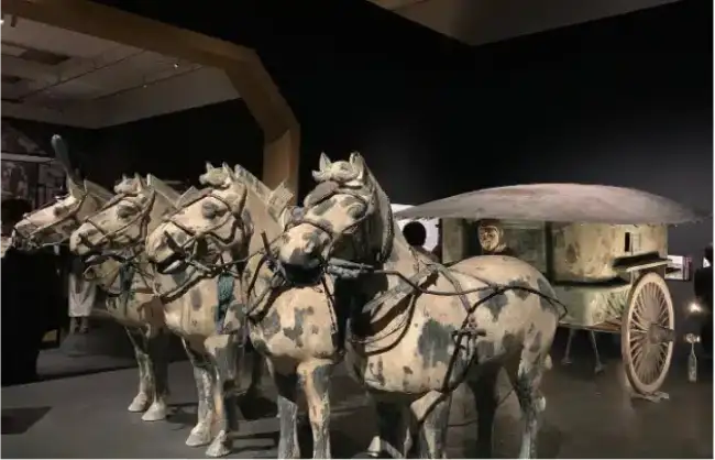 Xian-Terracotta-Army - China Xian Tour: Private & Tailor-Made China Tours Terracotta Army, Terracotta Warriors and Horses